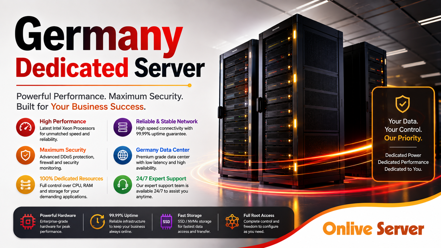 How To Protect a Germany Dedicated Server From Malware Or Spam
